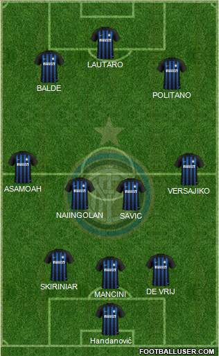F.C. Internazionale Formation 2019