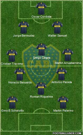 Boca Juniors Formation 2019
