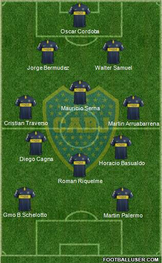 Boca Juniors Formation 2019