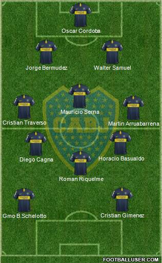 Boca Juniors Formation 2019