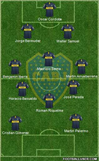 Boca Juniors Formation 2019