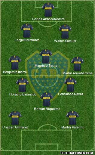 Boca Juniors Formation 2019