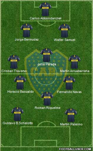 Boca Juniors Formation 2019