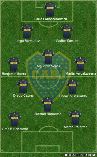 Boca Juniors Formation 2019
