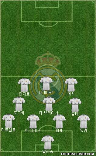 Real Madrid C.F. Formation 2019