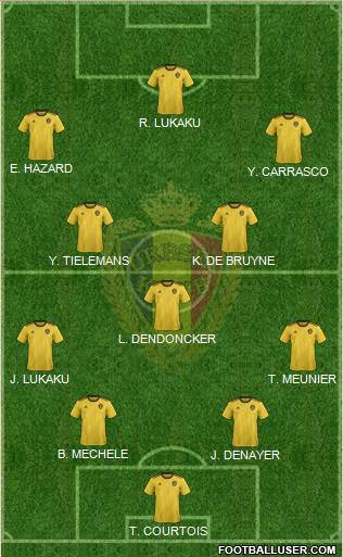 Belgium Formation 2019