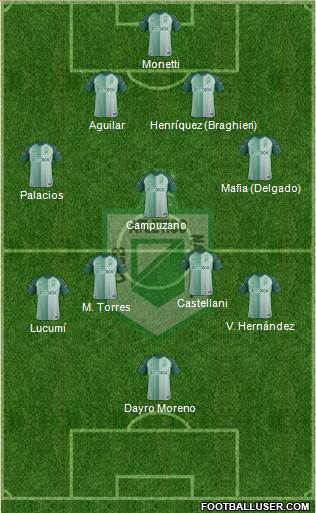 CDC Atlético Nacional Formation 2019