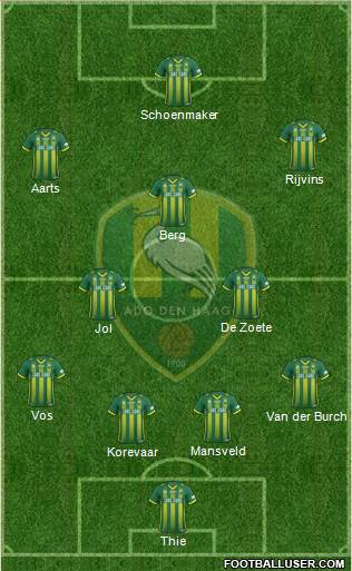 ADO Den Haag Formation 2019