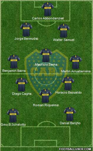 Boca Juniors Formation 2019