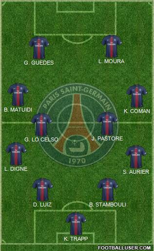 Paris Saint-Germain Formation 2019