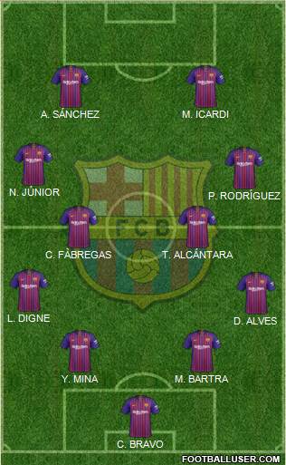 F.C. Barcelona Formation 2019