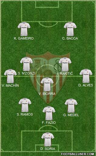 Sevilla F.C., S.A.D. Formation 2019