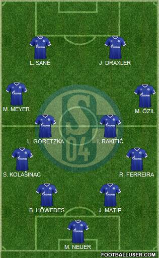 FC Schalke 04 Formation 2019