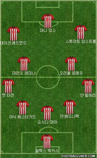 Southampton Formation 2019