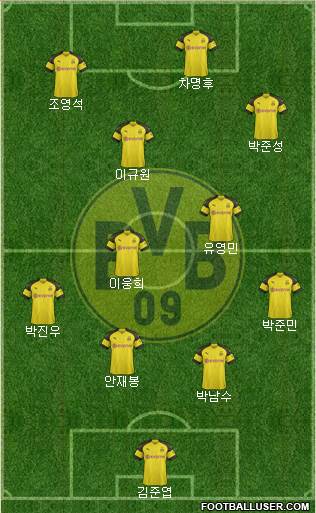 Borussia Dortmund Formation 2019