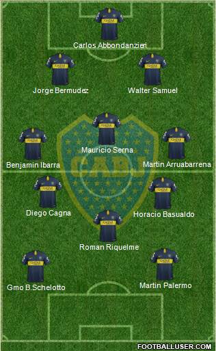 Boca Juniors Formation 2019