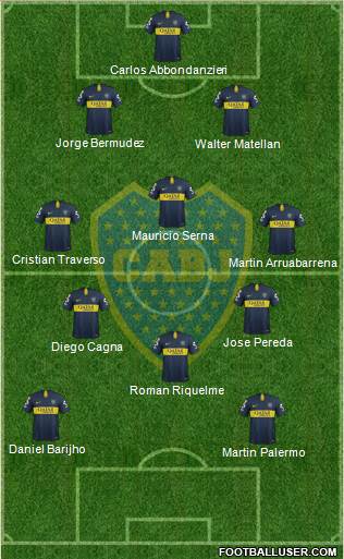 Boca Juniors Formation 2019