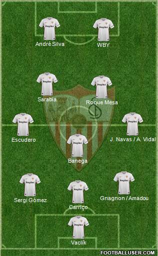 Sevilla F.C., S.A.D. Formation 2019