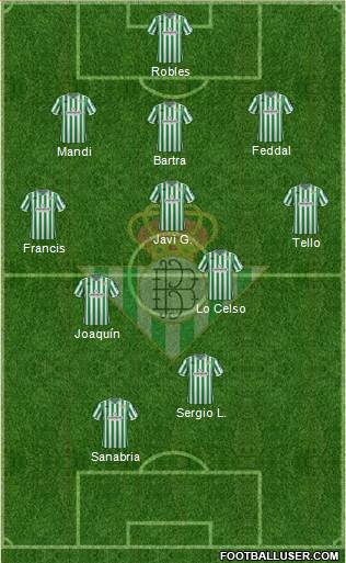 Real Betis B., S.A.D. Formation 2019
