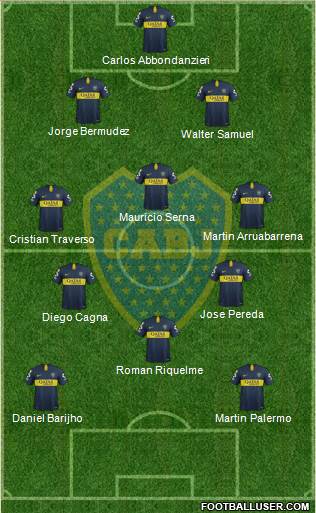 Boca Juniors Formation 2019