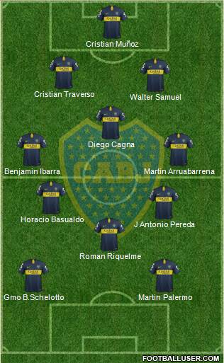 Boca Juniors Formation 2019