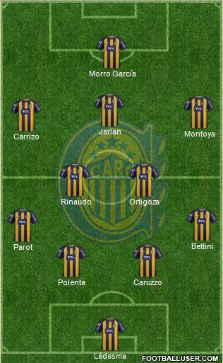 Rosario Central Formation 2019