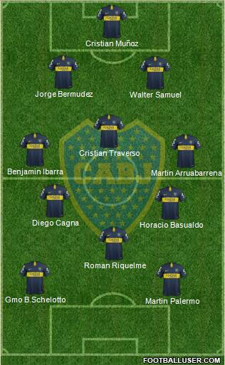 Boca Juniors Formation 2019