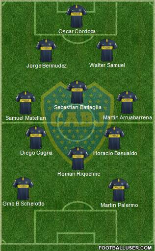 Boca Juniors Formation 2019