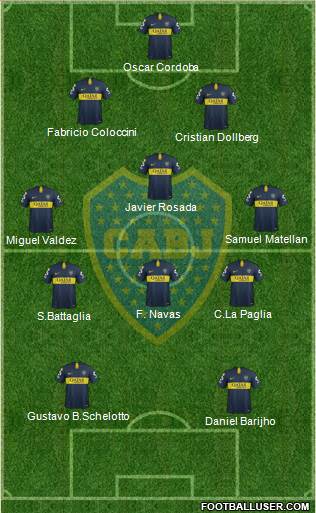 Boca Juniors Formation 2019