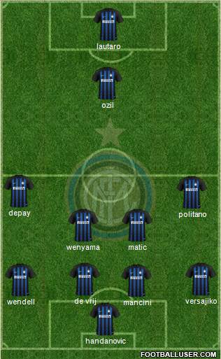 F.C. Internazionale Formation 2019