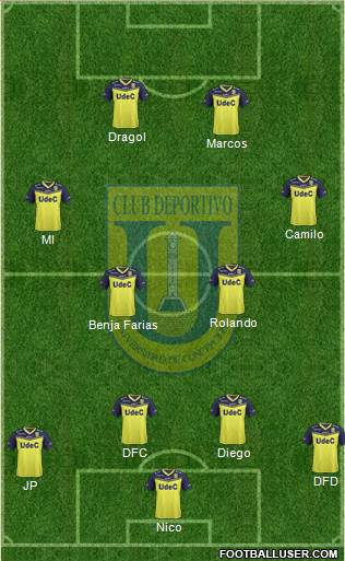 CCD Universidad de Concepción football formation