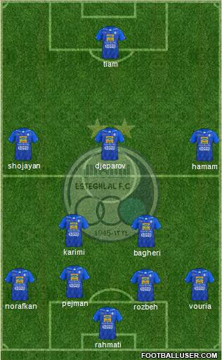 Esteghlal Tehran Formation 2019