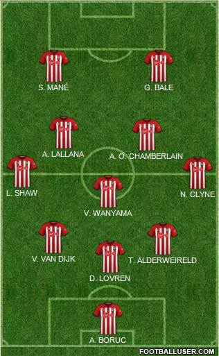 Southampton Formation 2019