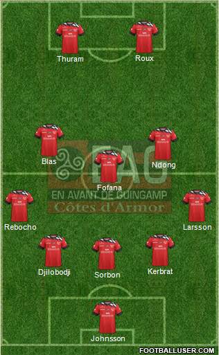 En Avant de Guingamp football formation