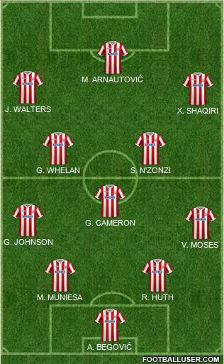 Stoke City 4-3-3 football formation