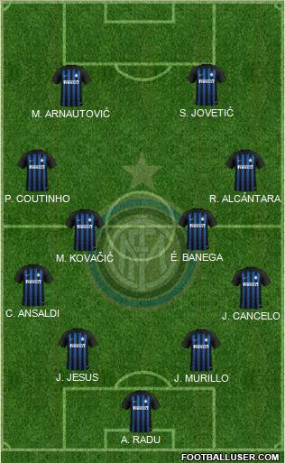 F.C. Internazionale Formation 2019