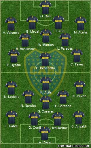 Boca Juniors Formation 2019