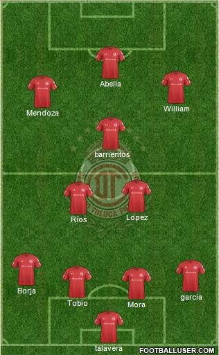 Deportivo Toluca Formation 2019