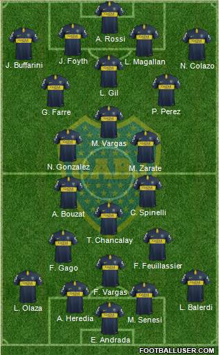 Boca Juniors Formation 2019