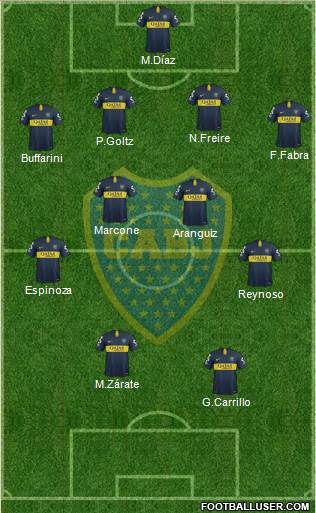 Boca Juniors Formation 2019