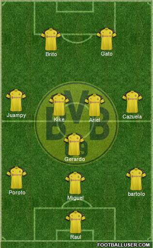 Borussia Dortmund Formation 2019