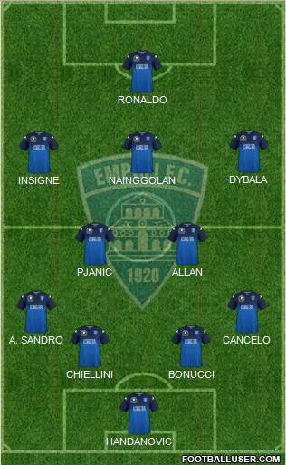 Empoli football formation