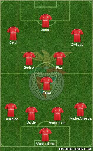 Sport Lisboa e Benfica - SAD 4-2-3-1 football formation