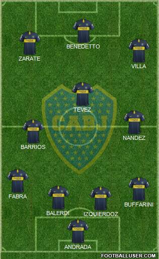 Boca Juniors Formation 2019