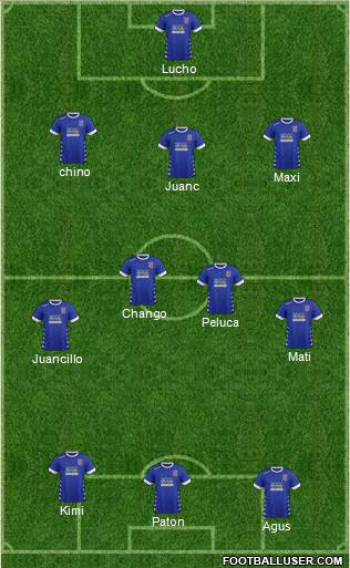 Bangor City Formation 2019