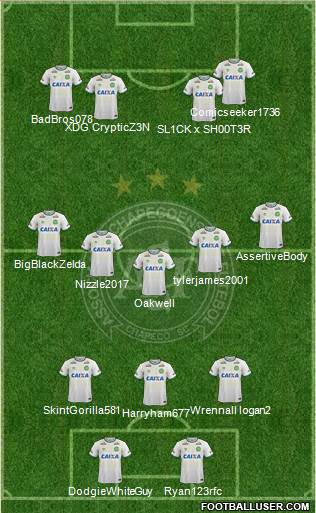 A Chapecoense F 3-5-2 football formation