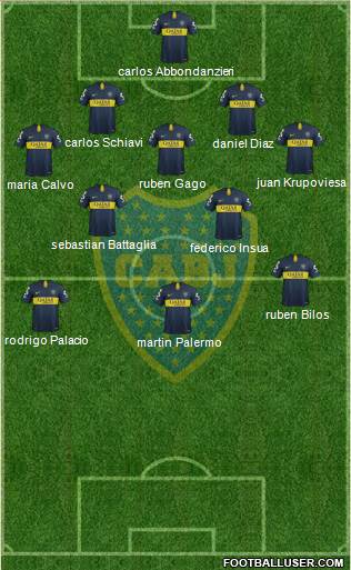 Boca Juniors Formation 2019