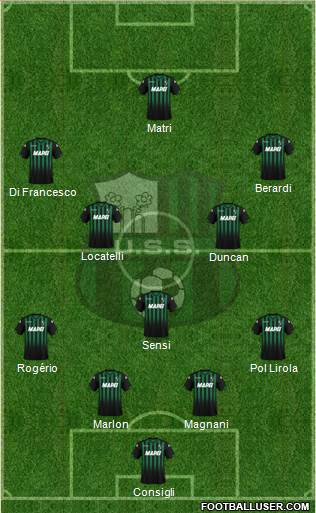 Sassuolo Formation 2019