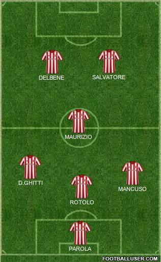 Sunderland football formation