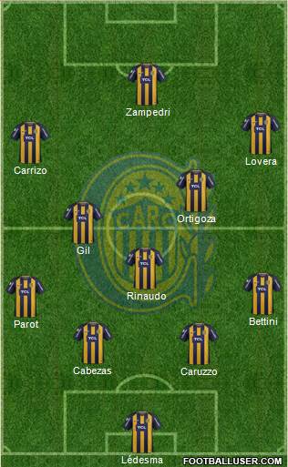 Rosario Central Formation 2019